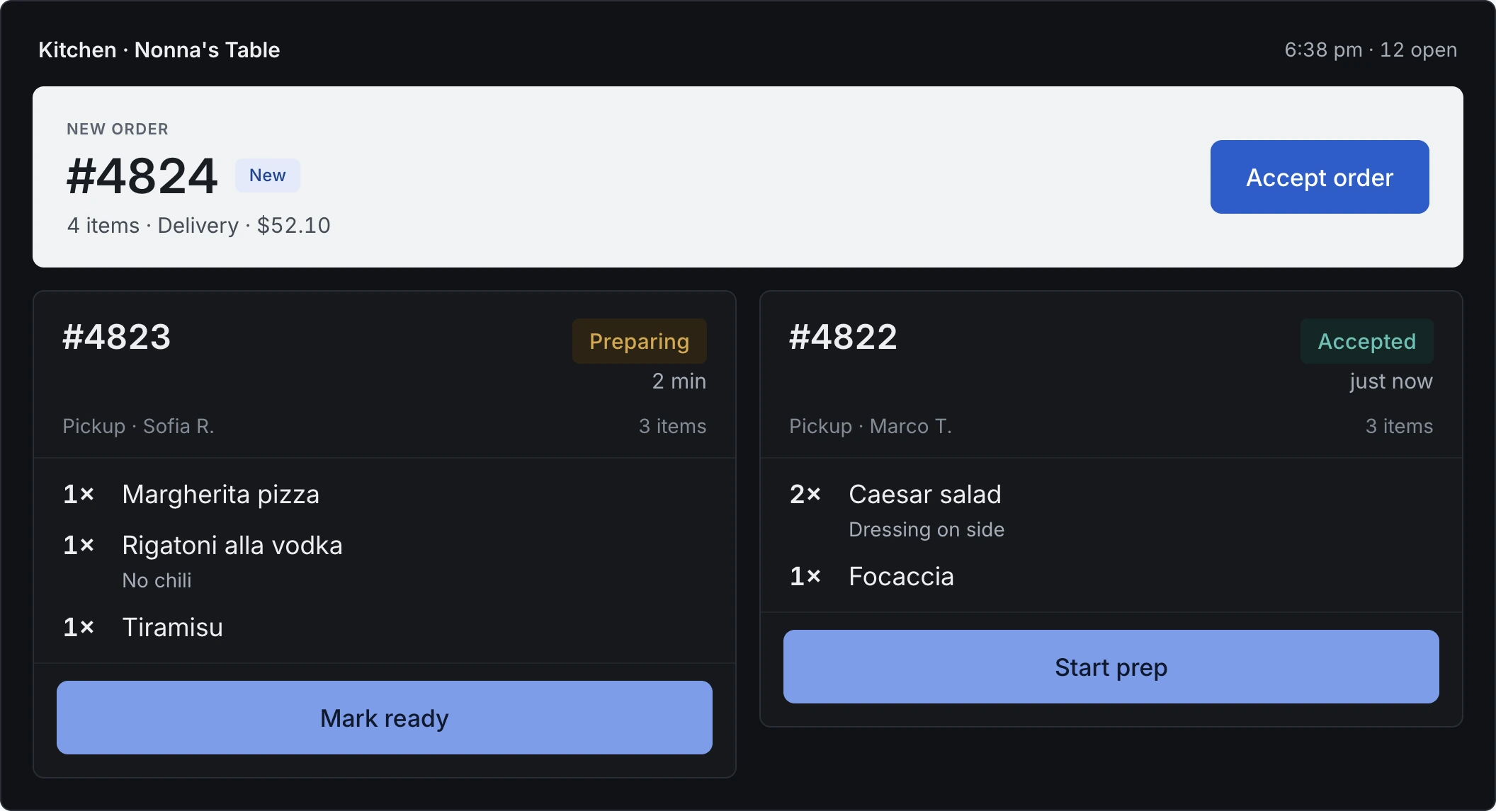 The Delitero kitchen display in dark mode: a full-width banner for new order 4824 with an Accept order button, above tickets 4823 in the Preparing state and 4822 in the Accepted state.